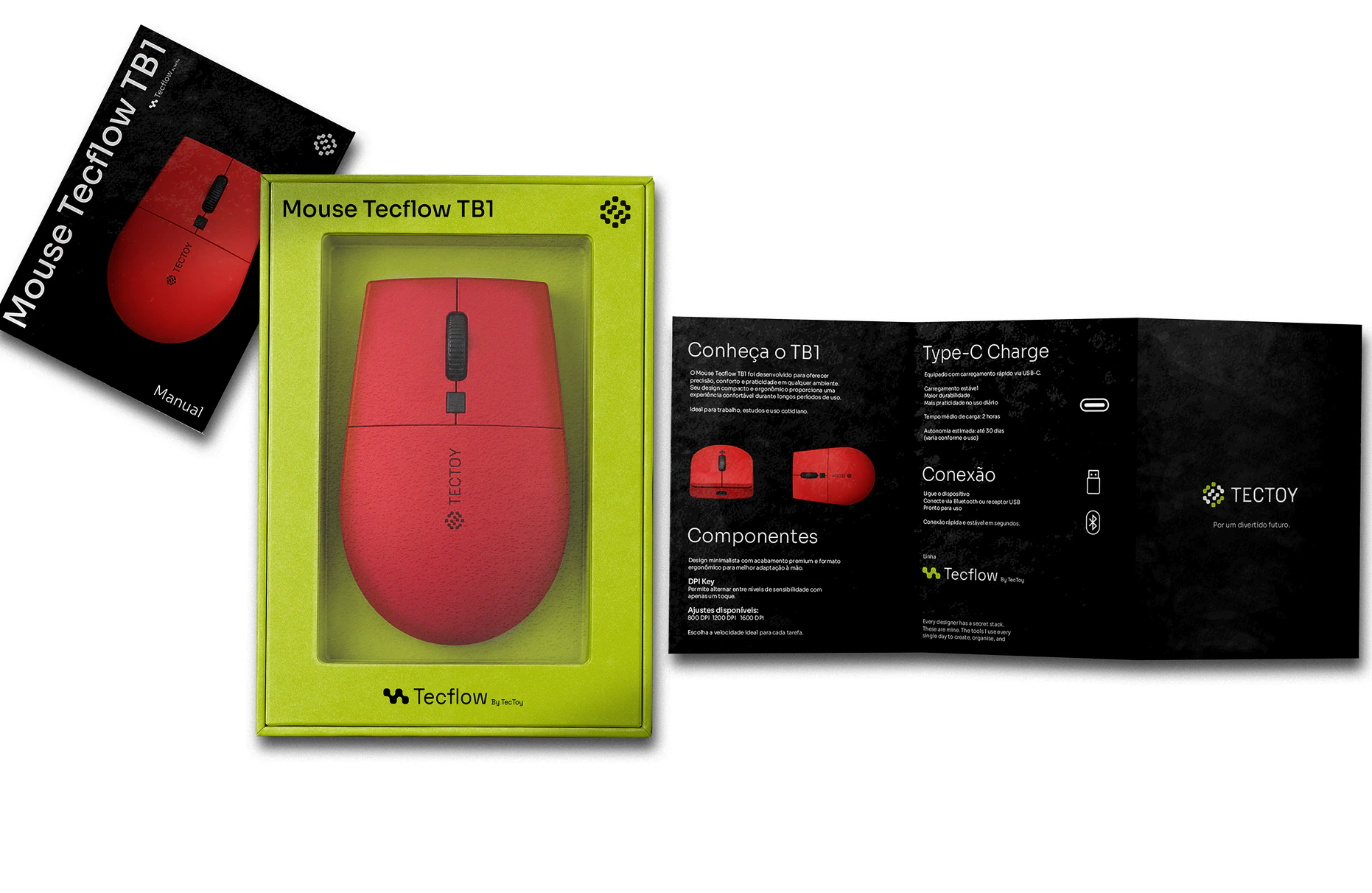 Tecflow TK3 visual